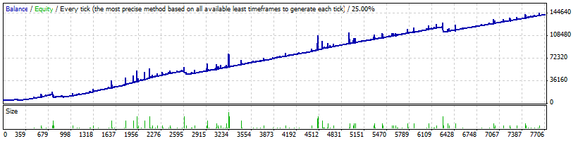 Description: Description: Description: Graph