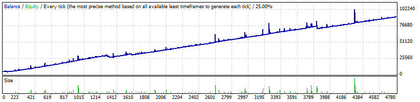 Description: Description: Description: Graph